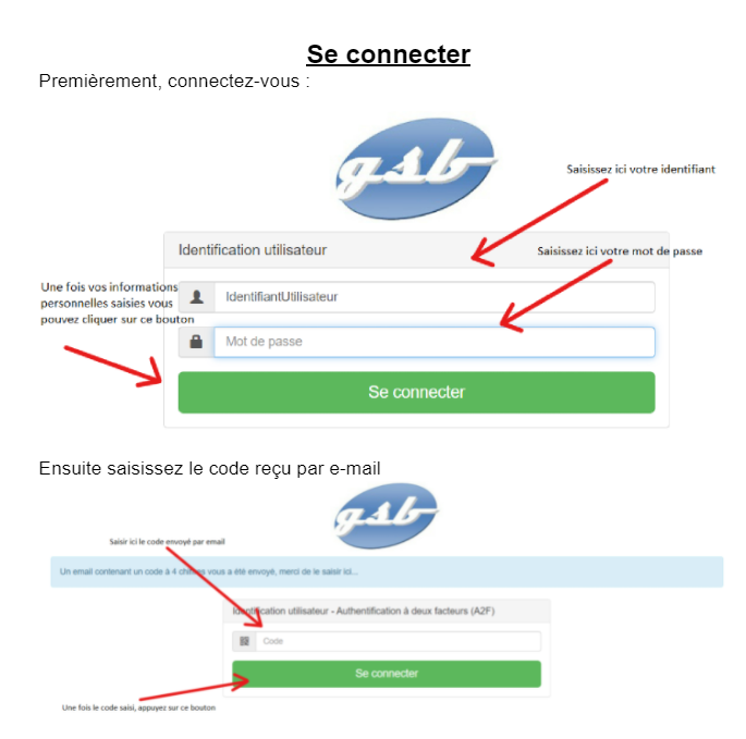 documentation authentification GSB